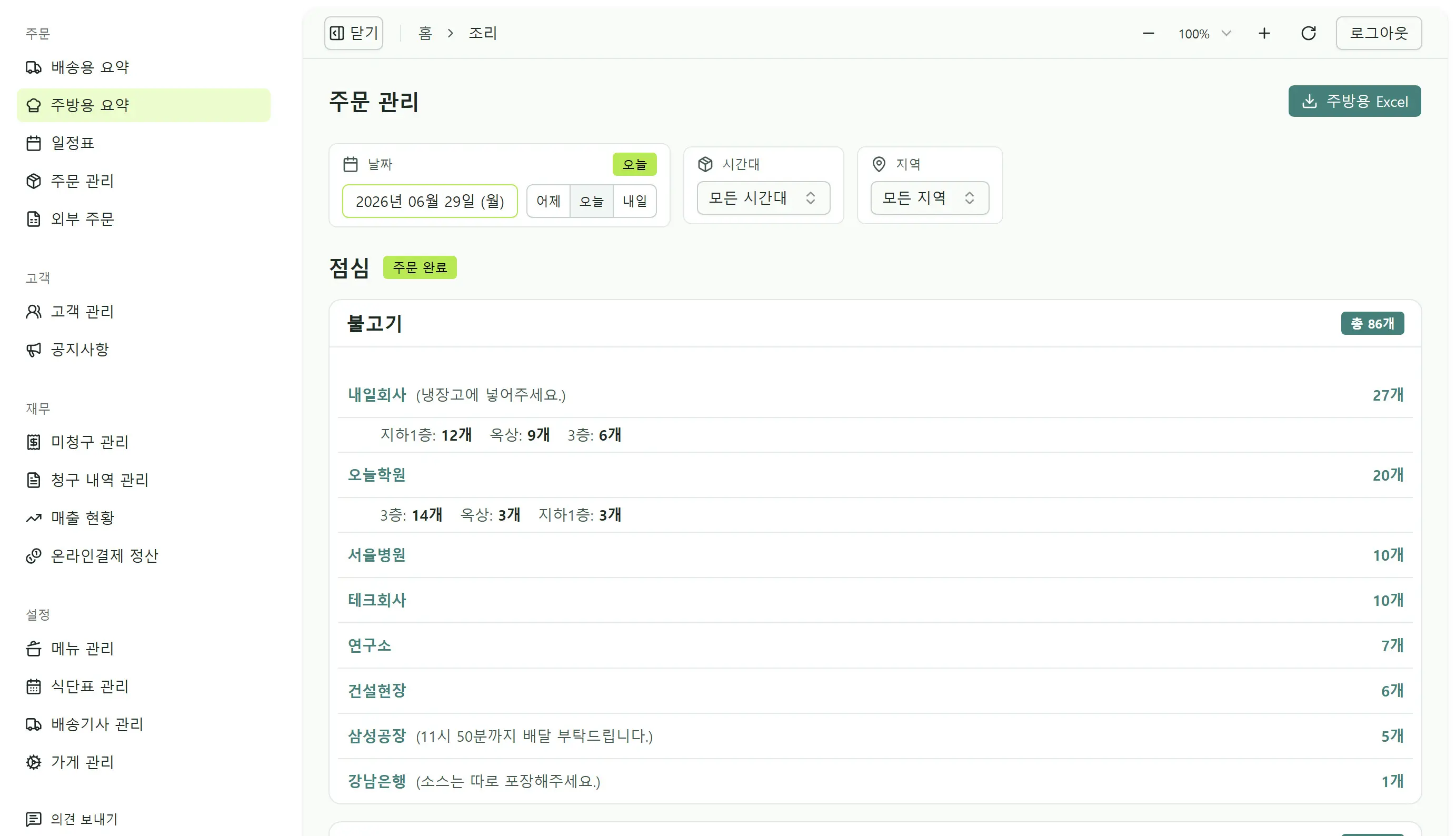 주방용 요약
