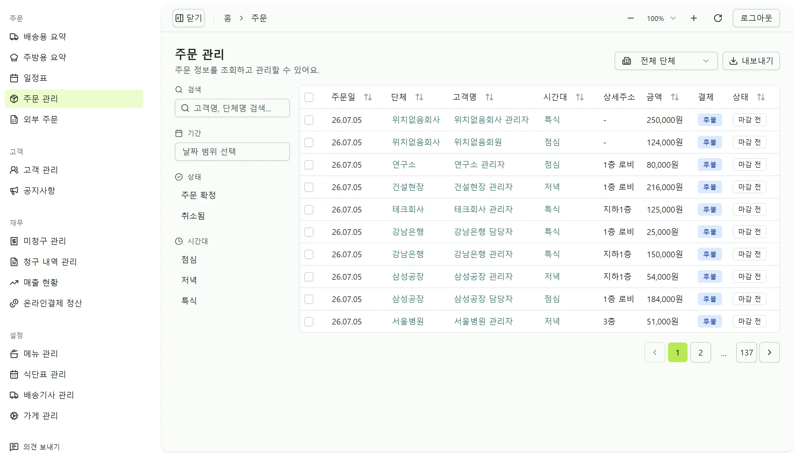 단체별 주문 현황